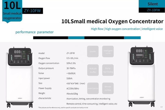 32KG 110V هادئ الالتهاب الرئوي آلة الأكسجين آلة التنفس Copd